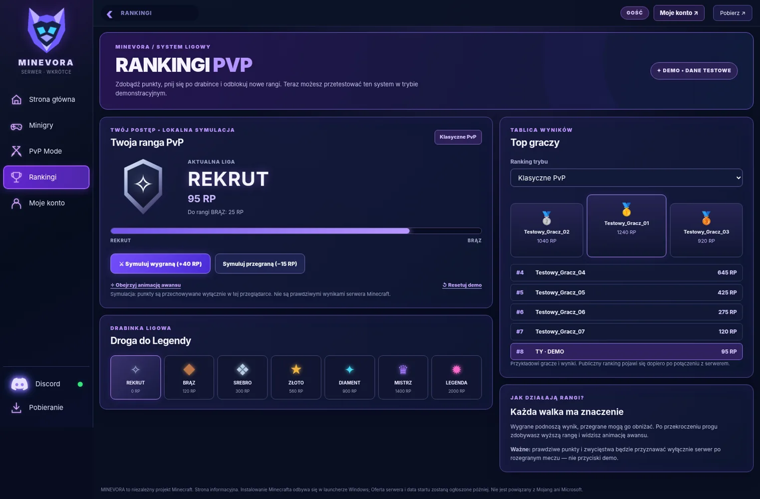 Ekran demonstracyjnego rankingu MINEVORA